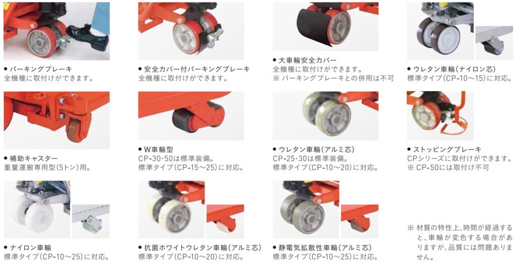 キャッチパレットトラック ヨコ移動兼用型 | 台車販売のESB商会