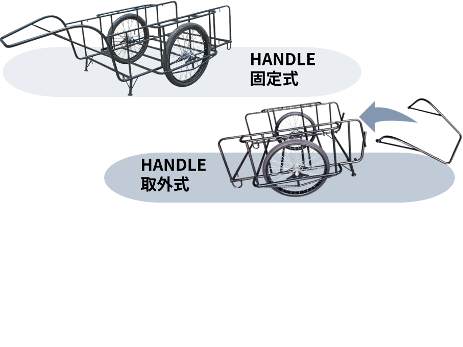 ハンドルタイプ